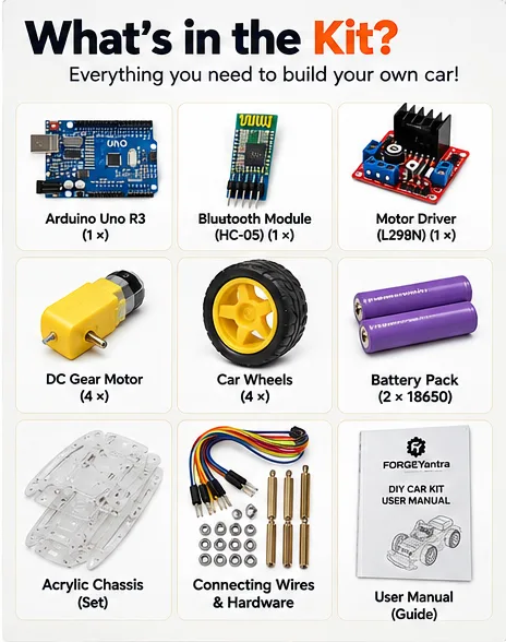Bluetooth Controlled DIY 4WD Robot Car Kit — photo 4