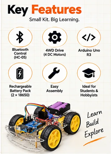 Bluetooth Controlled DIY 4WD Robot Car Kit — photo 3